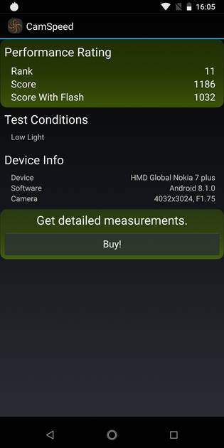 Benchmarks