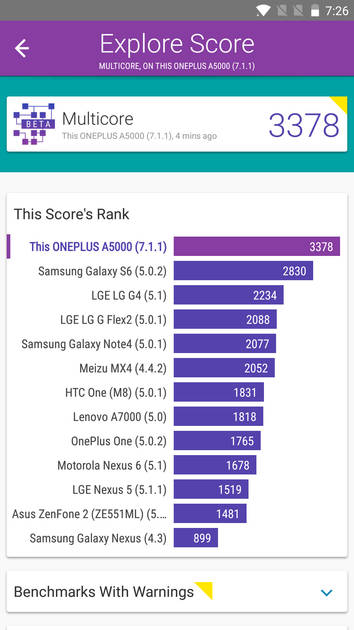 Benchmarks