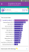 Benchmarks