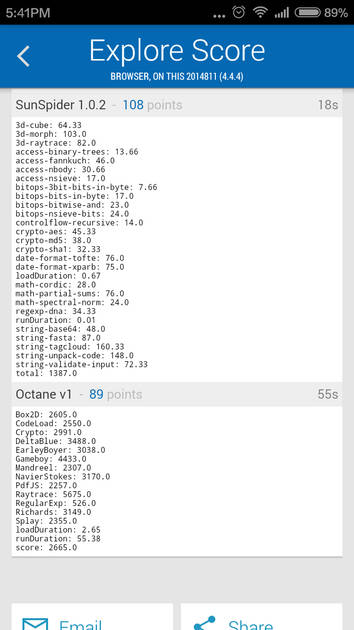 Benchmarks
