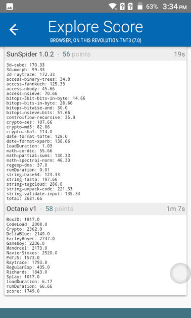 Benchmarks