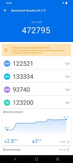 Benchmarks