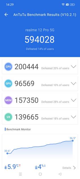 Benchmarks