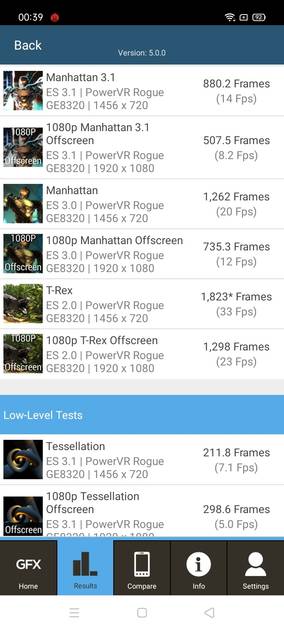 benchmarks