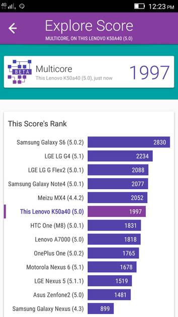 Benchmarks