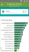 Benchmarks