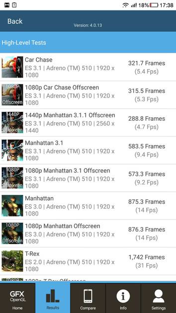 Benchmarks
