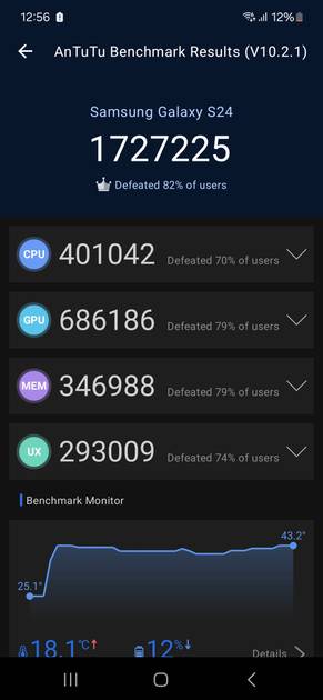 AnTuTu Benchmark