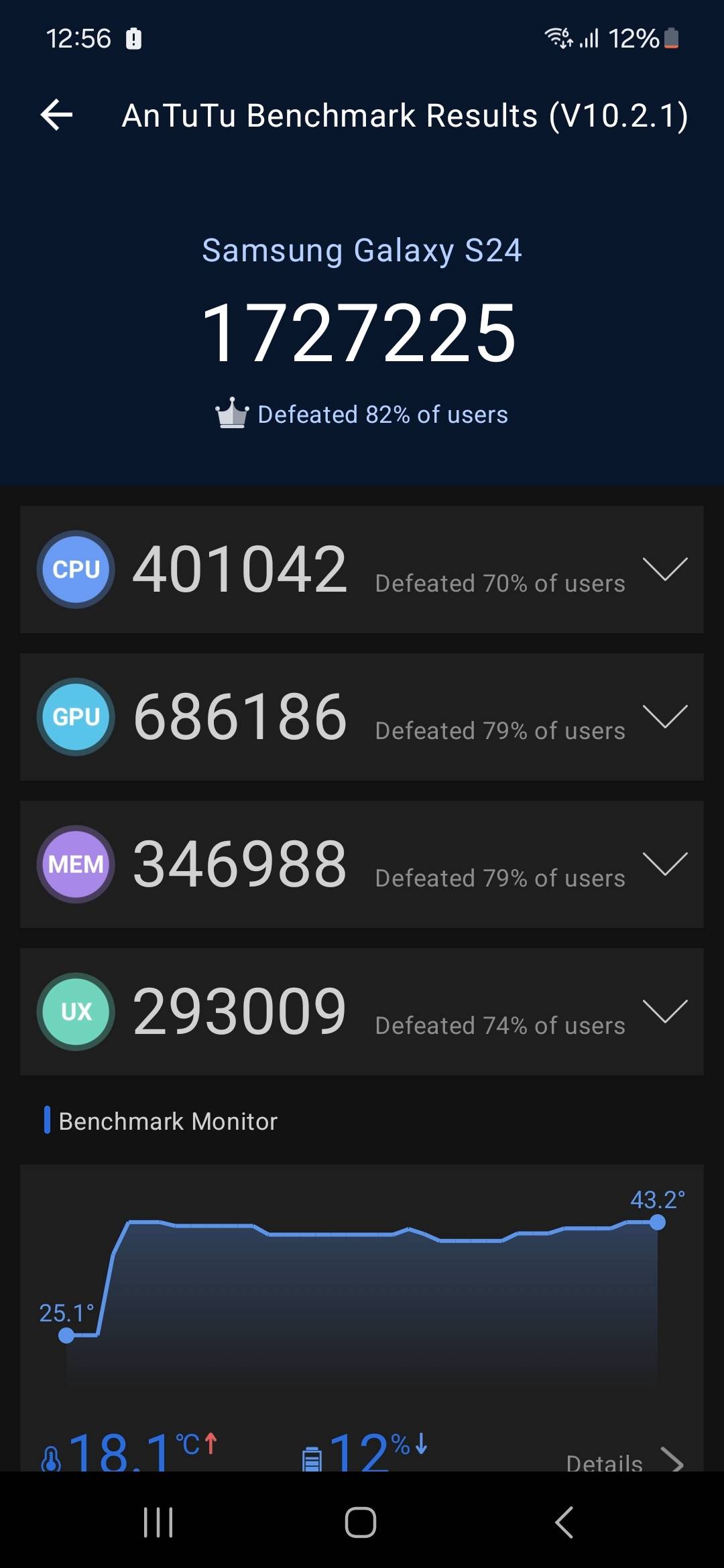 Benchmarks