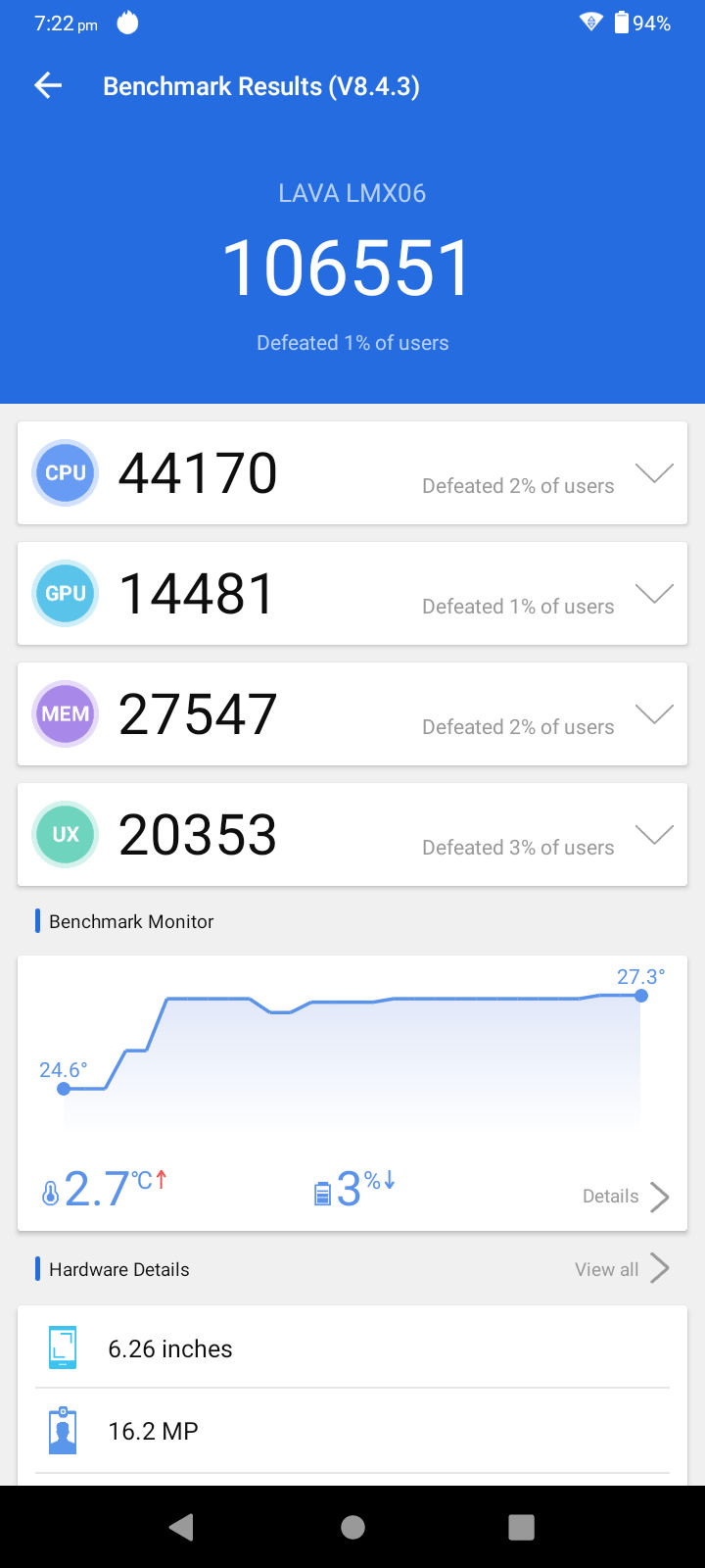 AnTuTu Benchmark