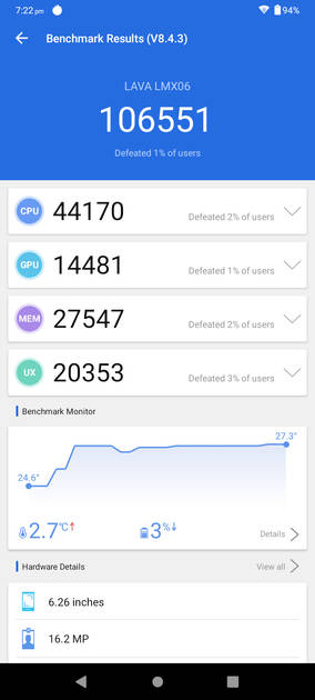 Benchmarks