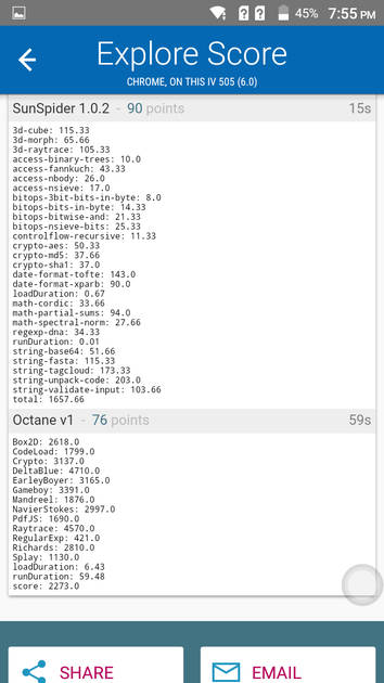 benchmarks