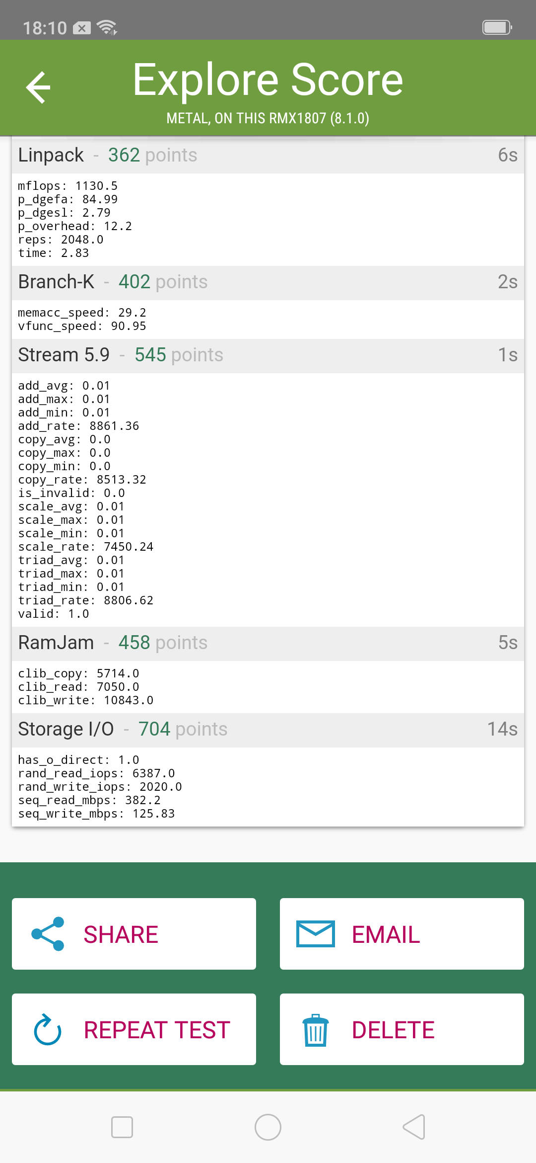 Benchmarks
