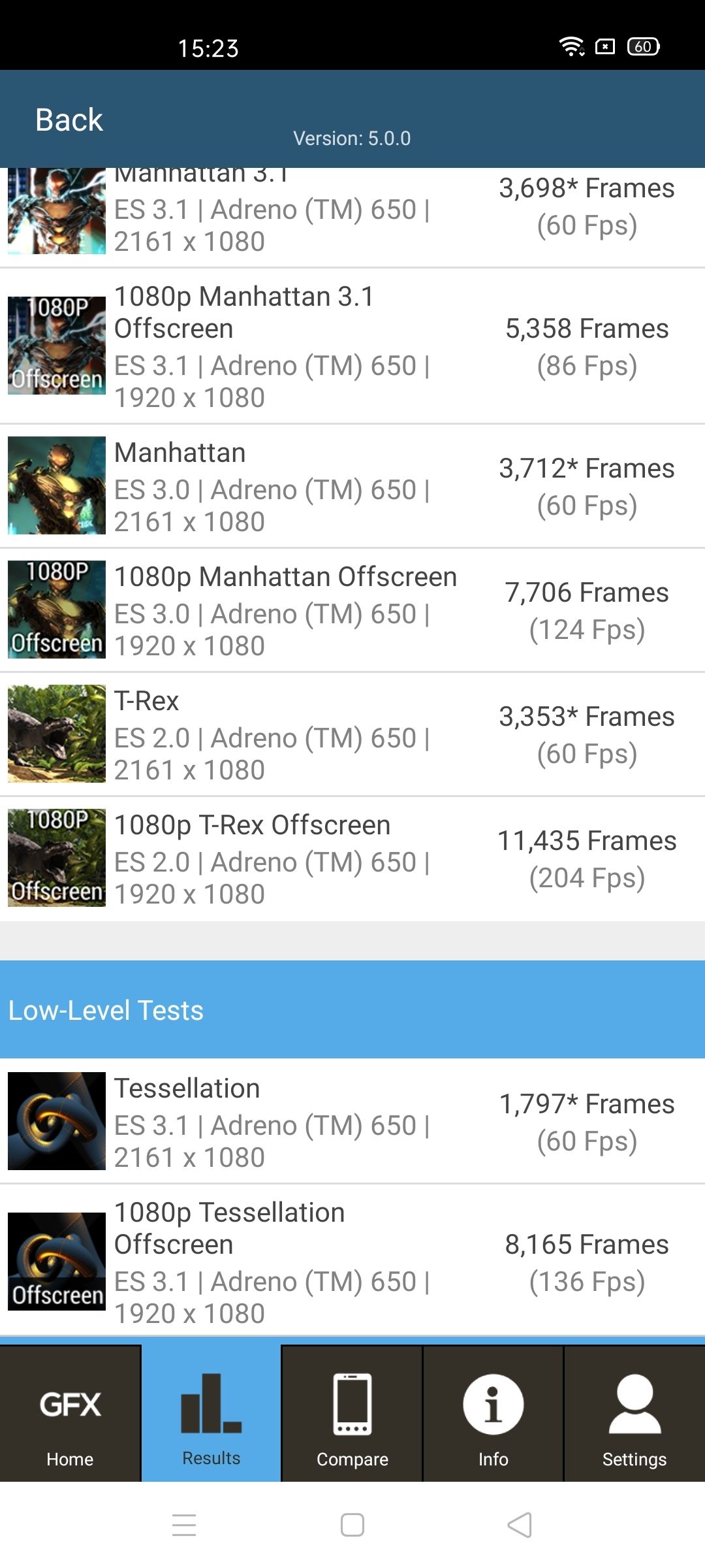 Graphics Benchmark