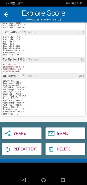 Benchmarks