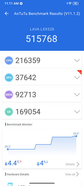AnTuTu Benchmark