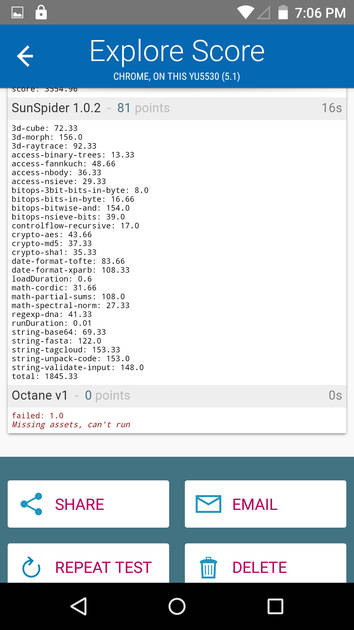 Benchmarks