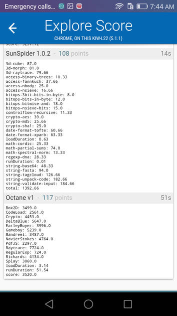 Benchmarks