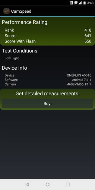 Benchmarks