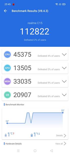benchmarks