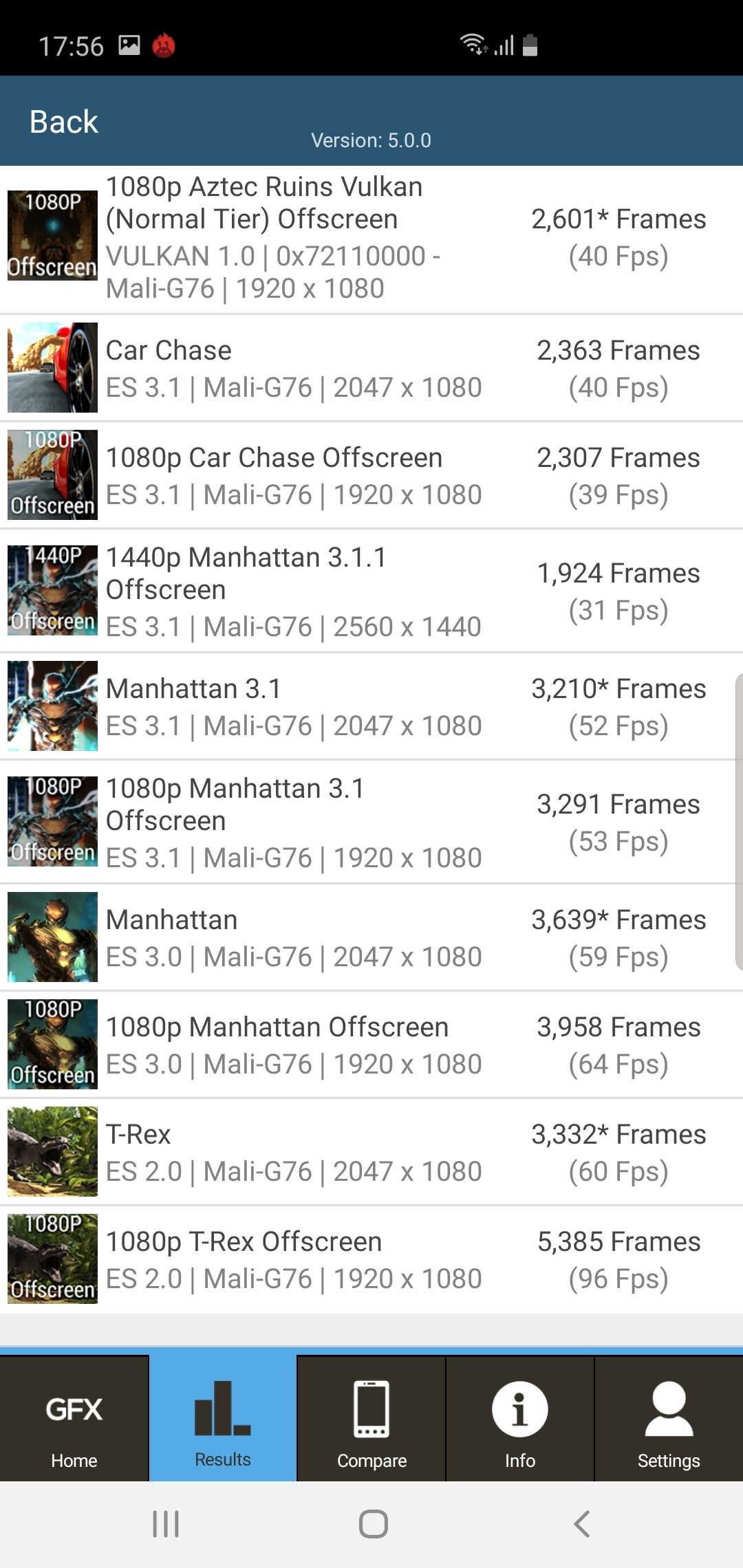 Graphics Benchmark