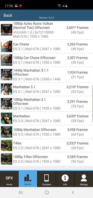 benchmarks