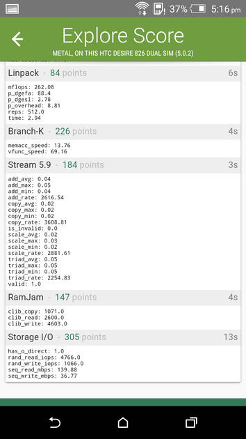 Benchmarks