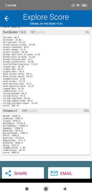 Sunspider Benchmark