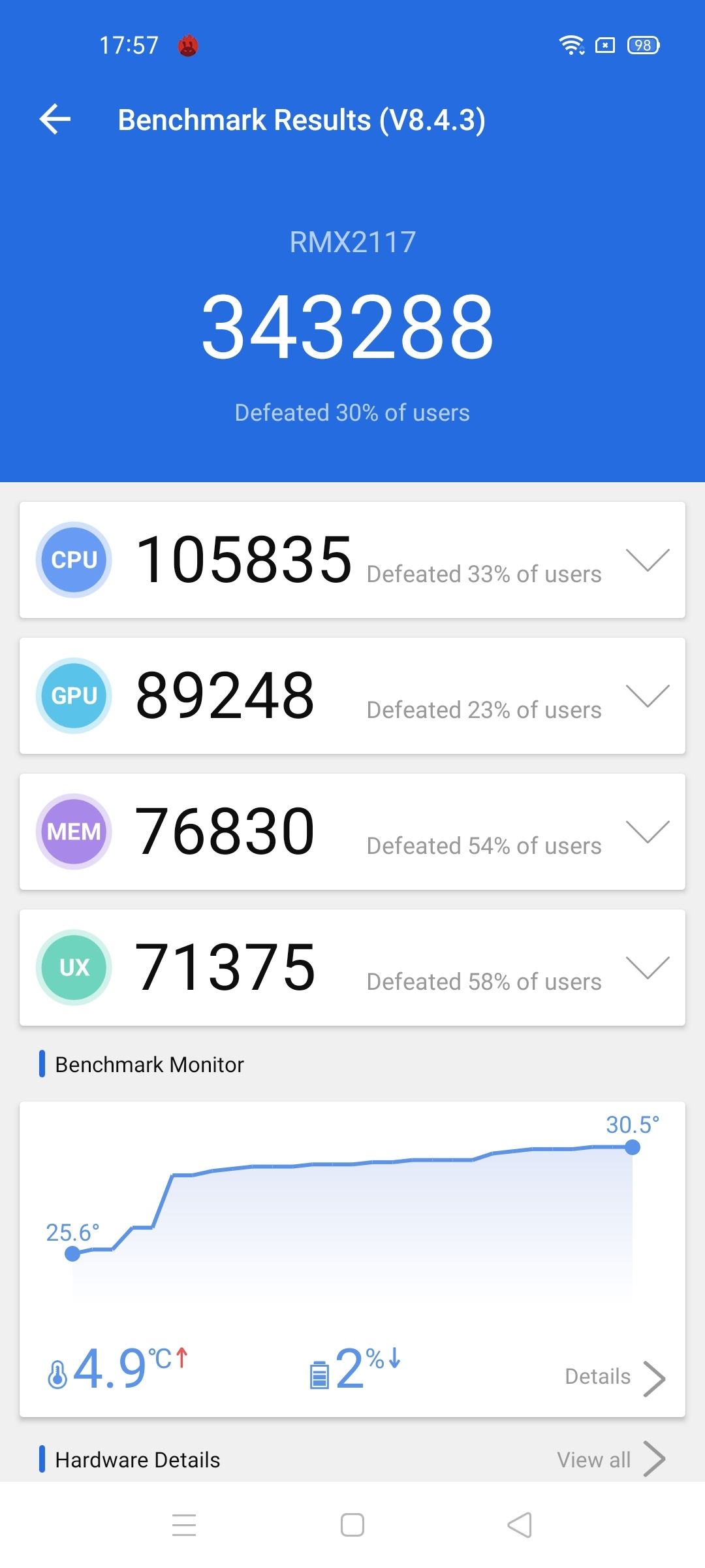 AnTuTu Benchmark