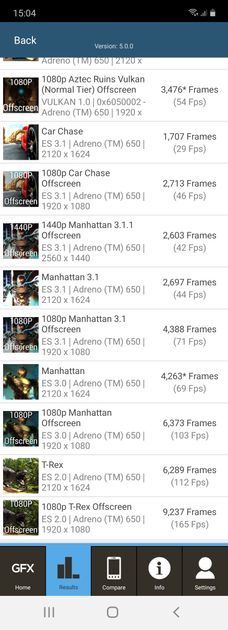 Graphics Benchmark