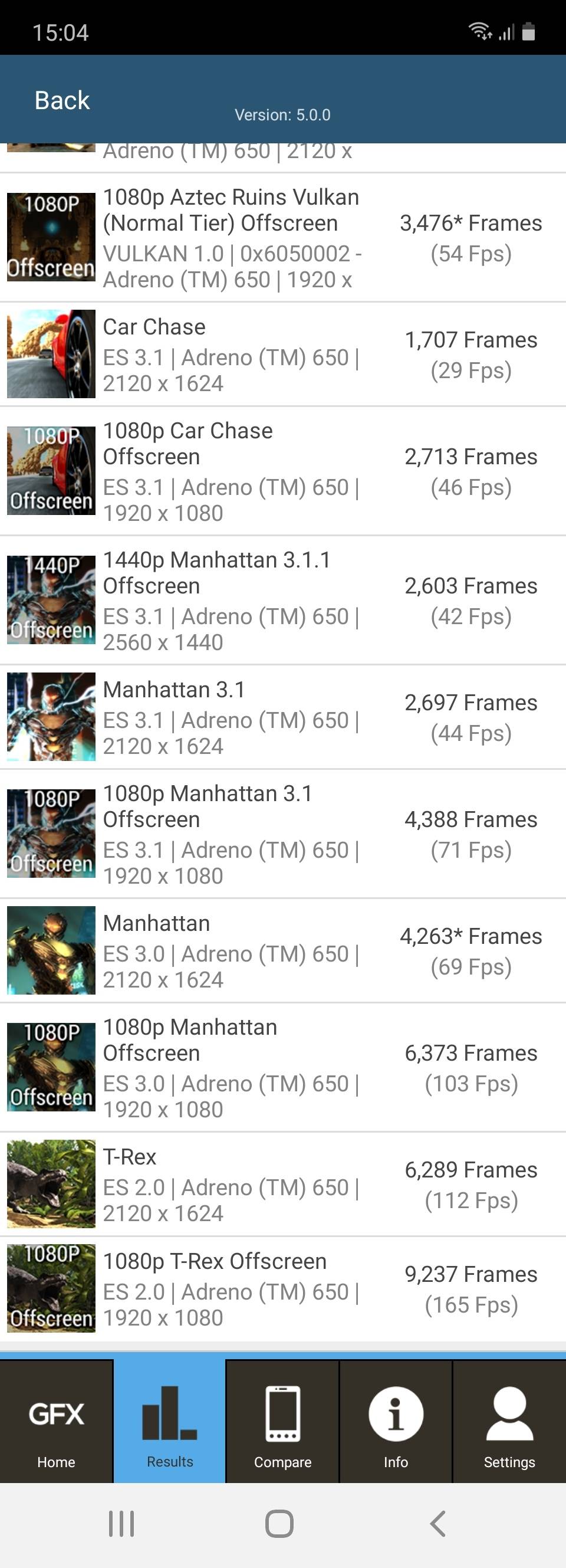 Benchmarks