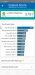 Benchmarks