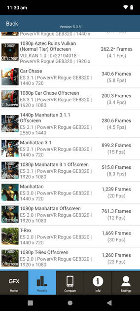 benchmarks
