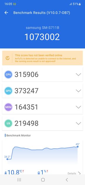 AnTuTu Benchmark