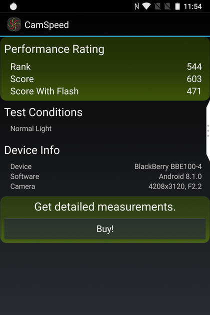 benchmarks