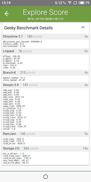 benchmarks