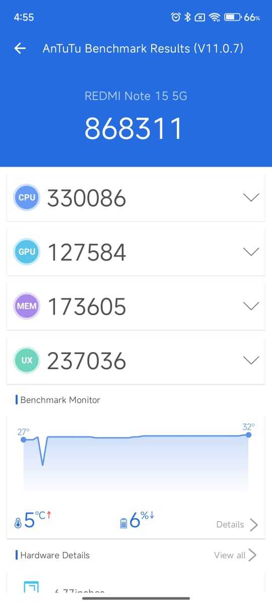 Xiaomi