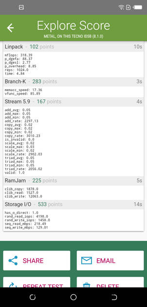 Benchmarks