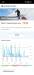 Benchmarks