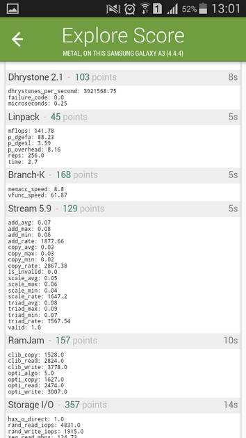 Benchmarks
