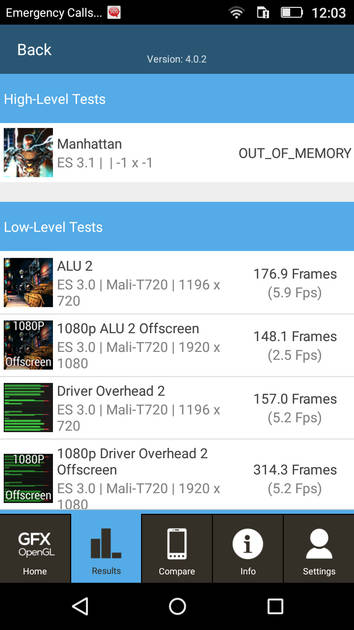 Benchmarks