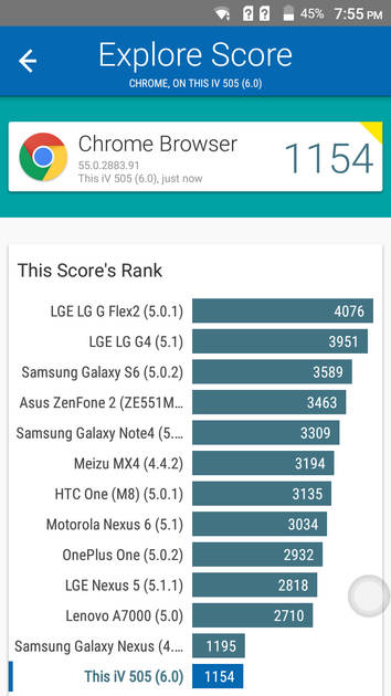 benchmarks
