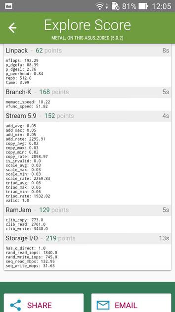 Benchmarks