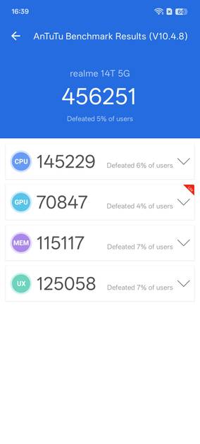 AnTuTu Benchmark