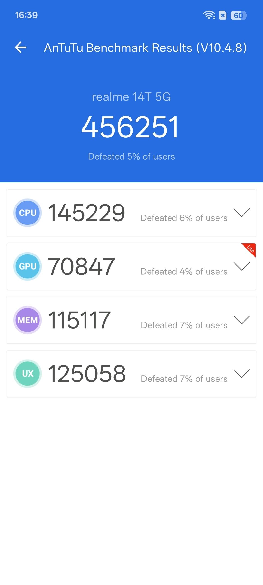Benchmarks