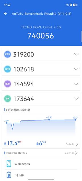 Benchmarks