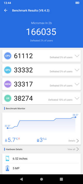 benchmarks