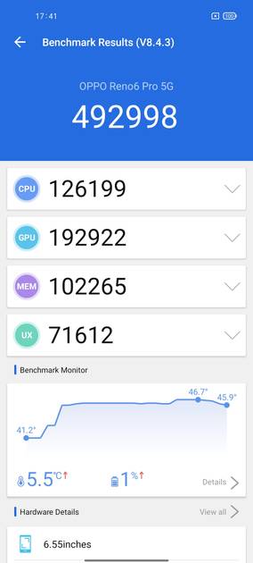 Benchmarks