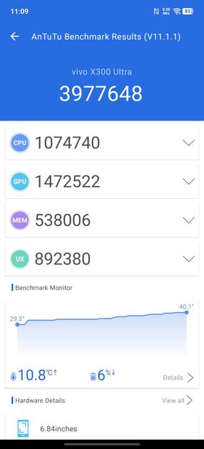 Benchmarks