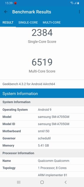 Geekbench4 Benchmark